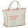 Bags Women Shopping Bags / Baskets Banana Moon ANI LOHAN White