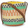 Bags Women Shopping Bags / Baskets Les Tropéziennes par M Belarbi BUGLAS Multicolour