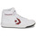 Shoes Men Hi top trainers Converse PRO BLAZE V2 LEATHER White / Bordeaux