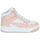 Shoes Women Hi top trainers Puma CARINA STREET MID White / Pink