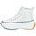 Shoes Women Hi top trainers Kaporal CHRISTA White