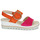 Shoes Women Sandals Gabor 4464513 Orange / Pink
