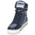 Shoes Women Hi top trainers Marc by Marc Jacobs CUTE KIDS MINI TOTO PLAID Blue / Multicolour