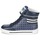 Shoes Women Hi top trainers Marc by Marc Jacobs CUTE KIDS MINI TOTO PLAID Blue / Multicolour