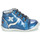 Shoes Girl Mid boots GBB SHINA Blue