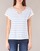Clothing Women Tops / Blouses Casual Attitude IYUREOL White / Blue
