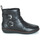 Shoes Women Mid boots FitFlop LAILA DOUBLE BUCKLE Black