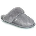 Image of Just Sheepskin DUCHESS women's Flip flops in Grey