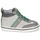 Shoes Children Hi top trainers Acebo's ABARNE Grey
