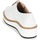 Shoes Women Derby Shoes André CHICAGO White