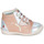 Shoes Girl Hi top trainers GBB VERONA Pink