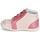 Shoes Girl Hi top trainers GBB FRANCKIE Pink